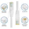 Imagen de CABLE DE RED PATCH CORD CAT 5 RJ45 3 METROS INTERNET